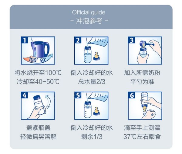 冲奶粉用多少度的水最合适？冲调奶粉有哪些步骤？